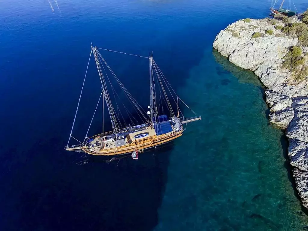 Capricorn 1 by Likay - Top rates for a Rental of a private Motor Sailer in Montenegro