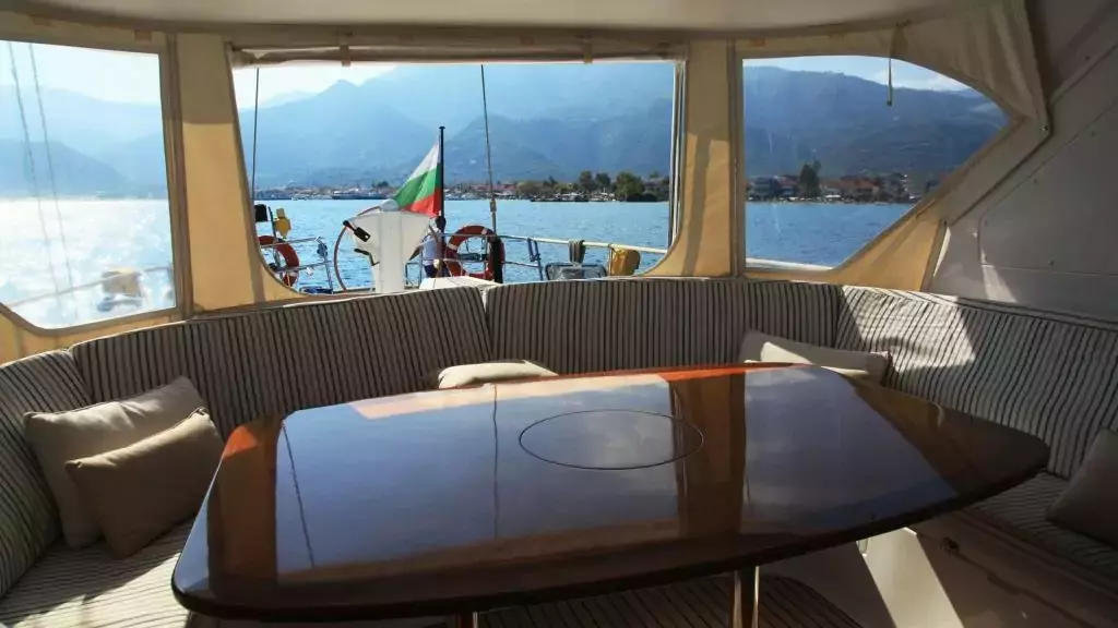 Centurion by CIM - Top rates for a Charter of a private Motor Sailer in Montenegro