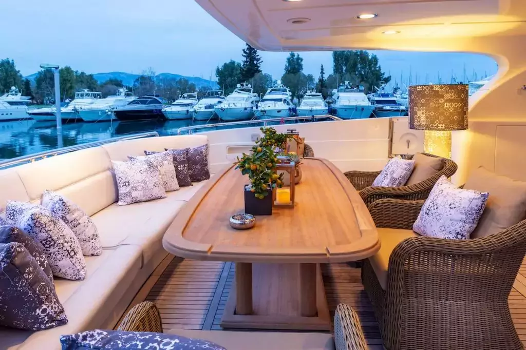 Divine by Posillipo - Top rates for a Charter of a private Motor Yacht in Montenegro