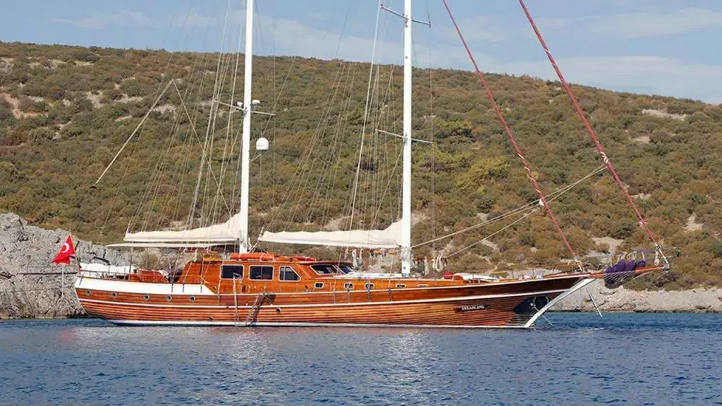 Dreamland by Bodrum Shipyard - Special Offer for a private Motor Sailer Rental in Mykonos with a crew