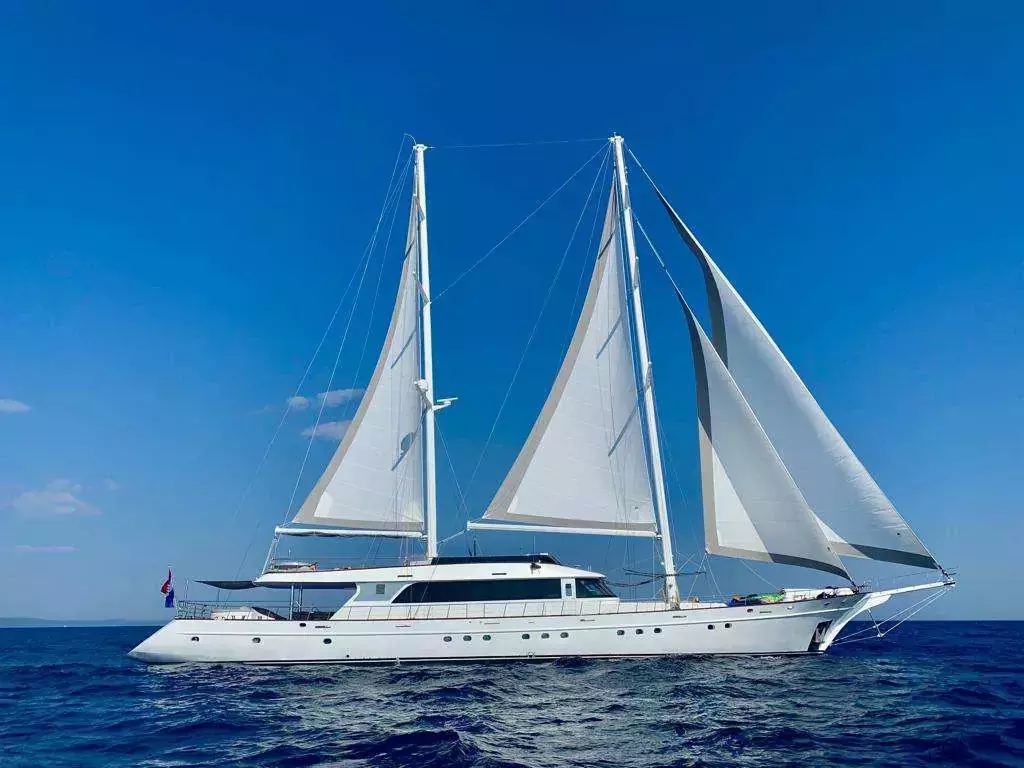 Lady Gita by Custom Made - Top rates for a Charter of a private Motor Sailer in Cyprus