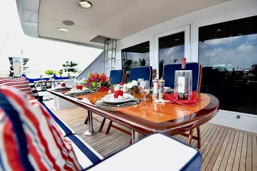 Impulse by Broward - Top rates for a Charter of a private Motor Yacht in Turks and Caicos