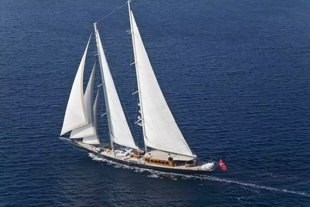 Aria I by Medyat - Top rates for a Rental of a private Motor Sailer in Italy