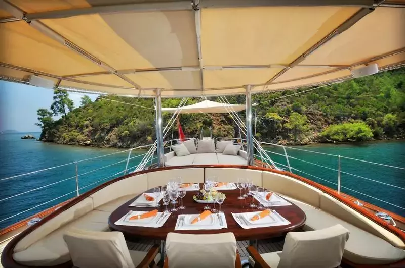 Aria I by Medyat - Special Offer for a private Motor Sailer Rental in Sardinia with a crew