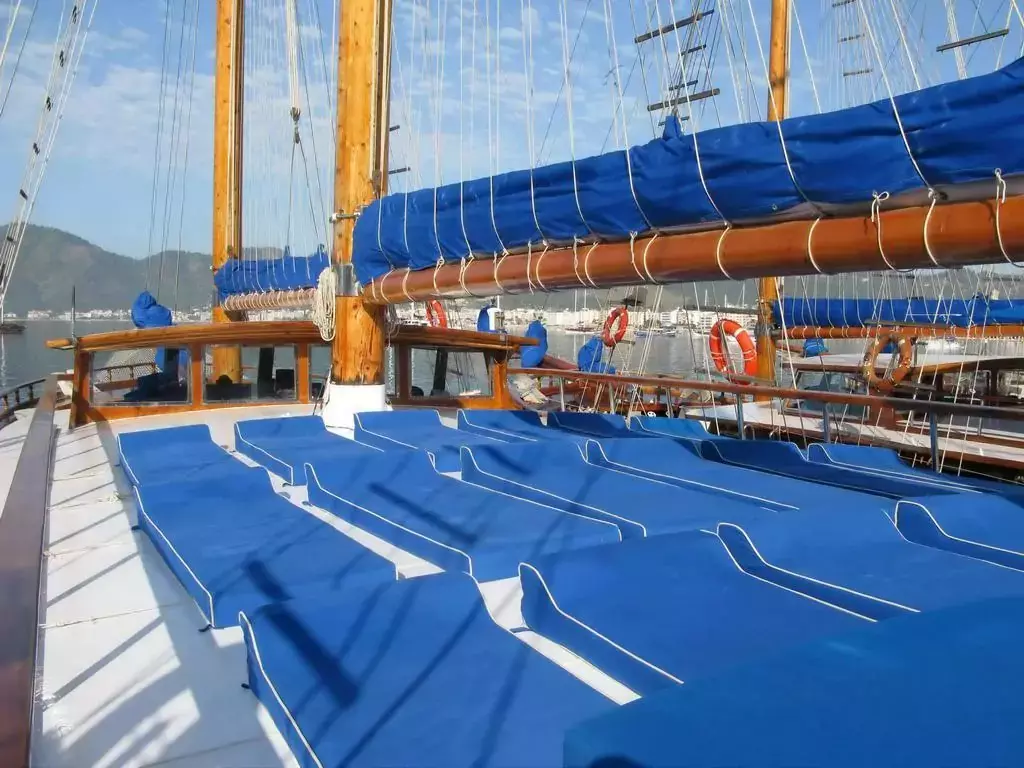Bahriyeli C by Turkish Gulet - Top rates for a Rental of a private Motor Sailer in Montenegro