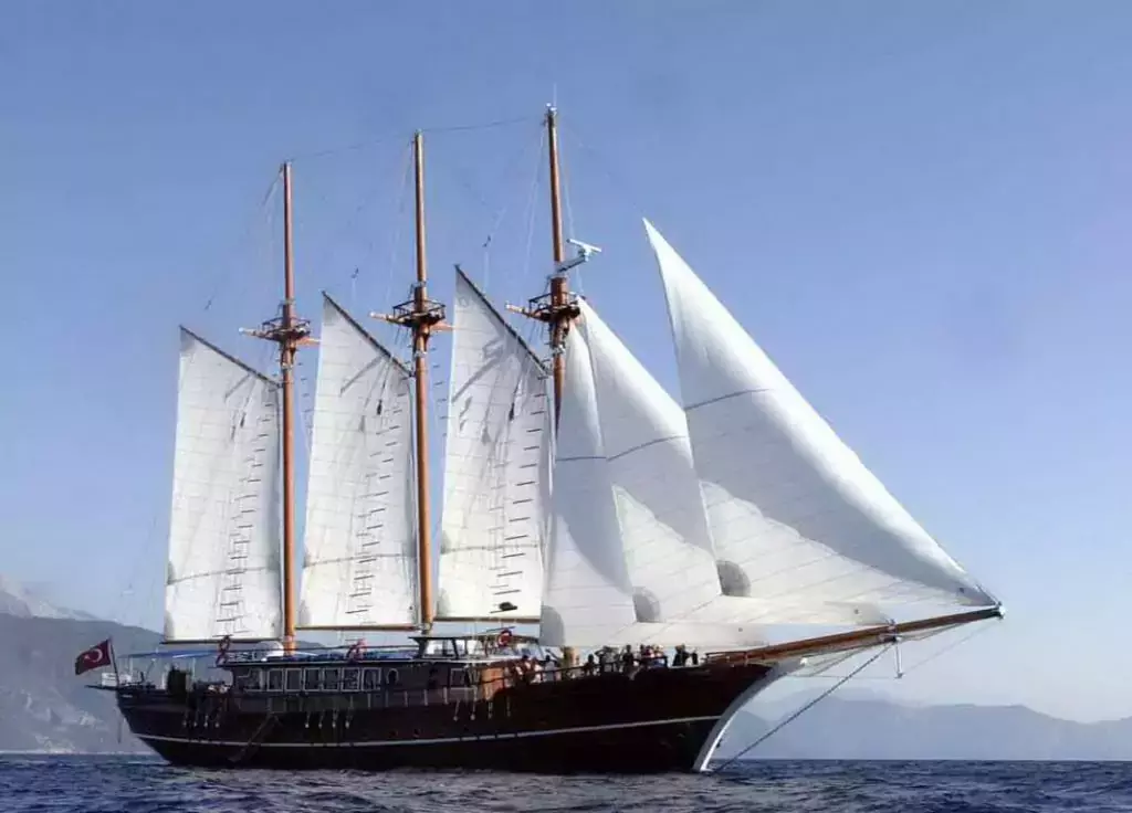 Bahriyeli C by Turkish Gulet - Top rates for a Charter of a private Motor Sailer in Croatia