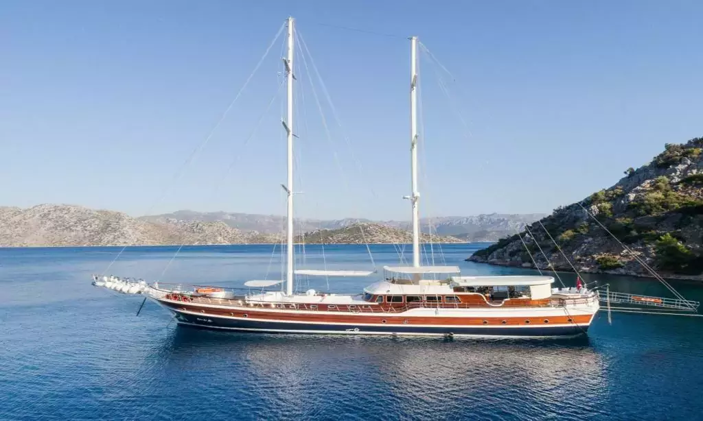 Halcon Del Mar by Bozburun Shipyard - Top rates for a Charter of a private Motor Sailer in Montenegro