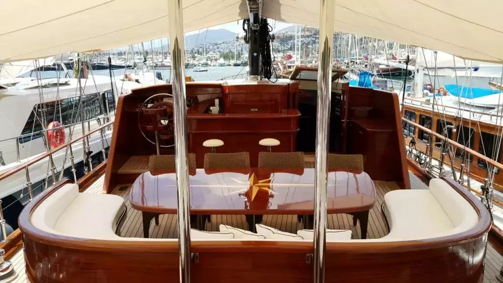 Kaya Guneri Plus by Bodrum Shipyard - Top rates for a Charter of a private Motor Sailer in Malta