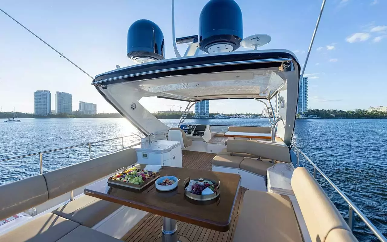 Boat Rental and Yacht Charter at the best yachting destinations around the world