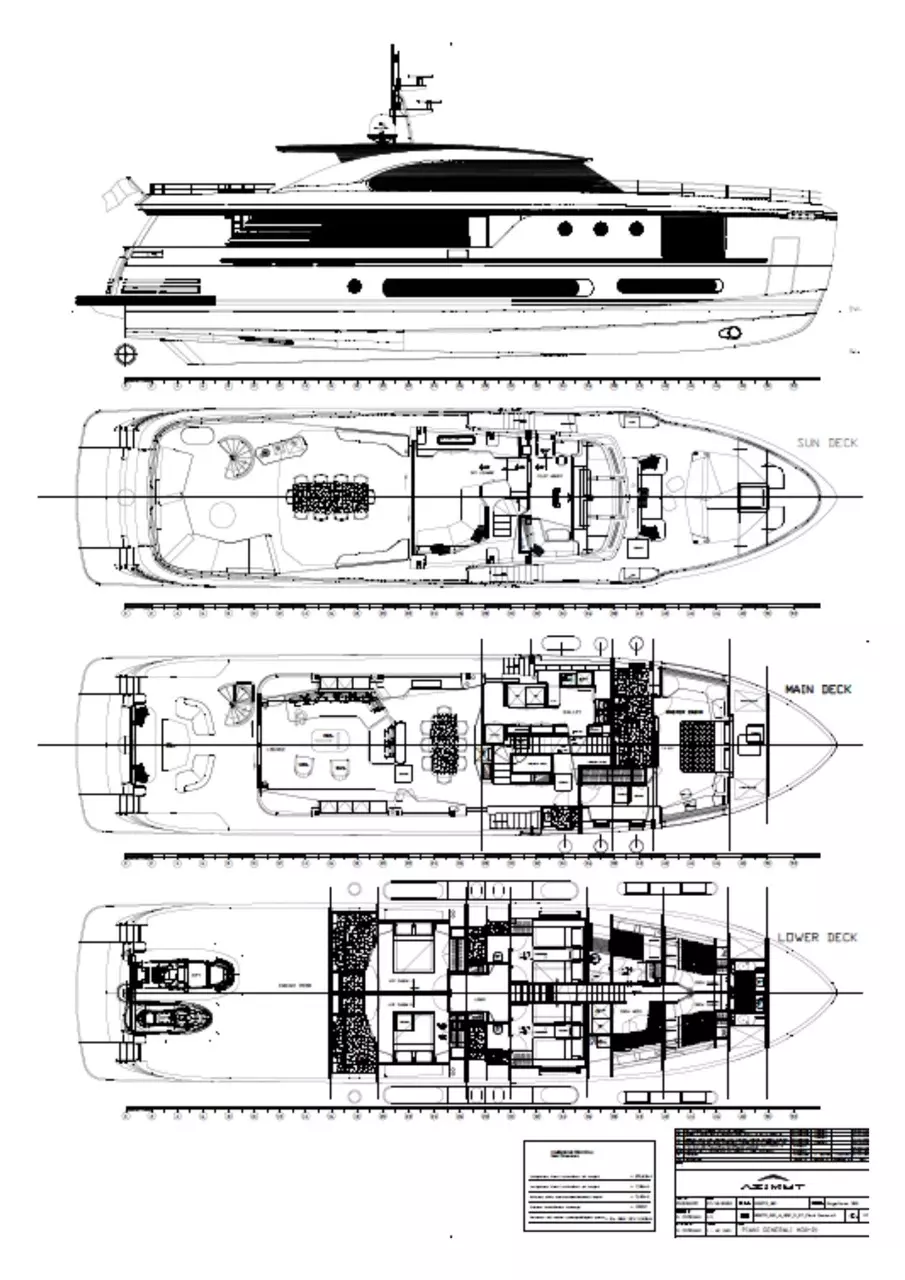 Boatcrowd